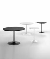 Notre zone d'activité pour ce service Magasin de mobilier d'intérieur design pour CHR avec showroom